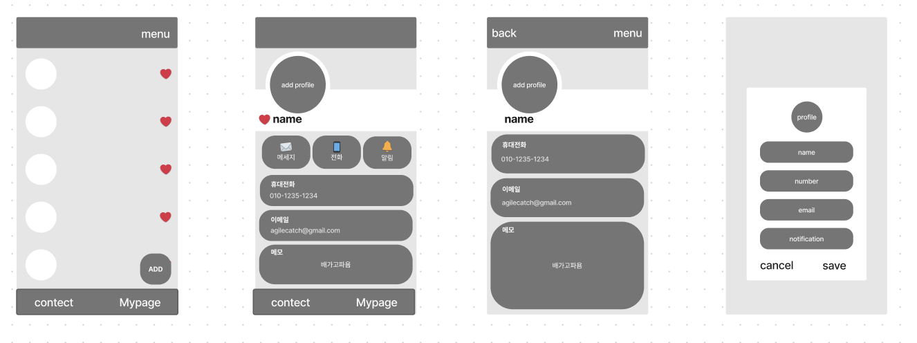 contact_wireframe